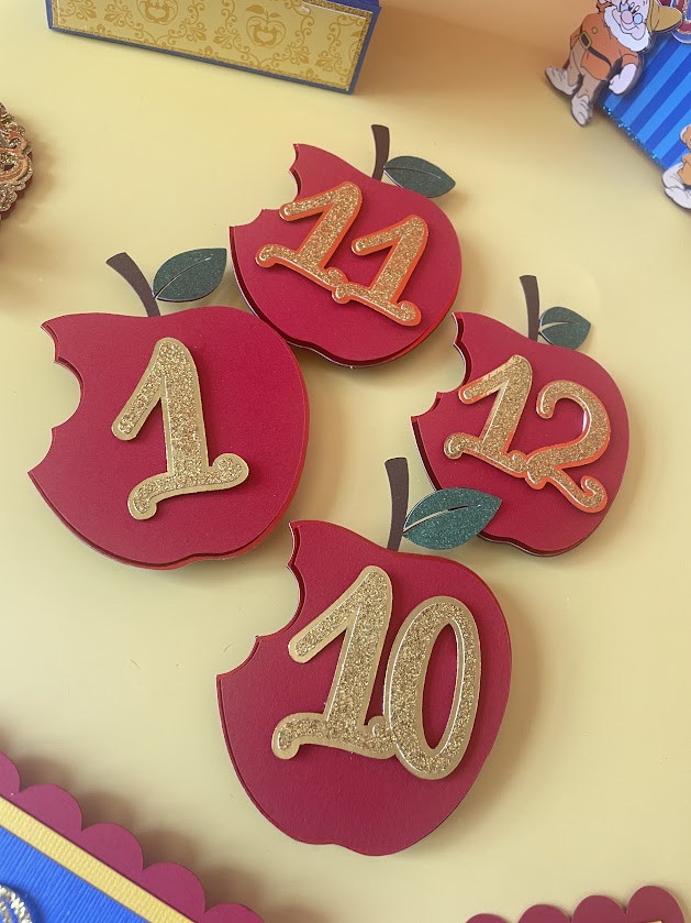 Custom Themed | Banner